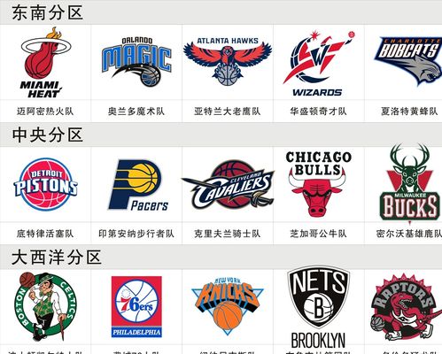 他的勇气与