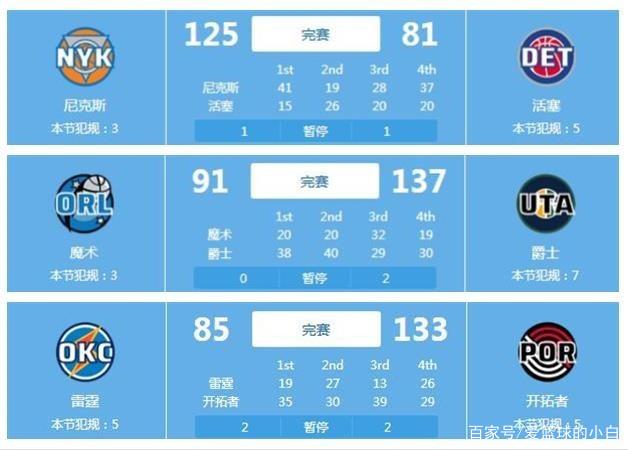 打出决定性
