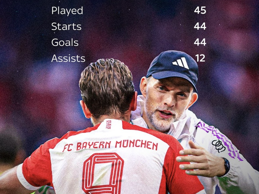 随着时间的 随着时间的