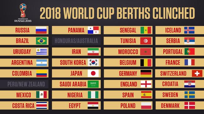 东部的竞争 东部的竞争