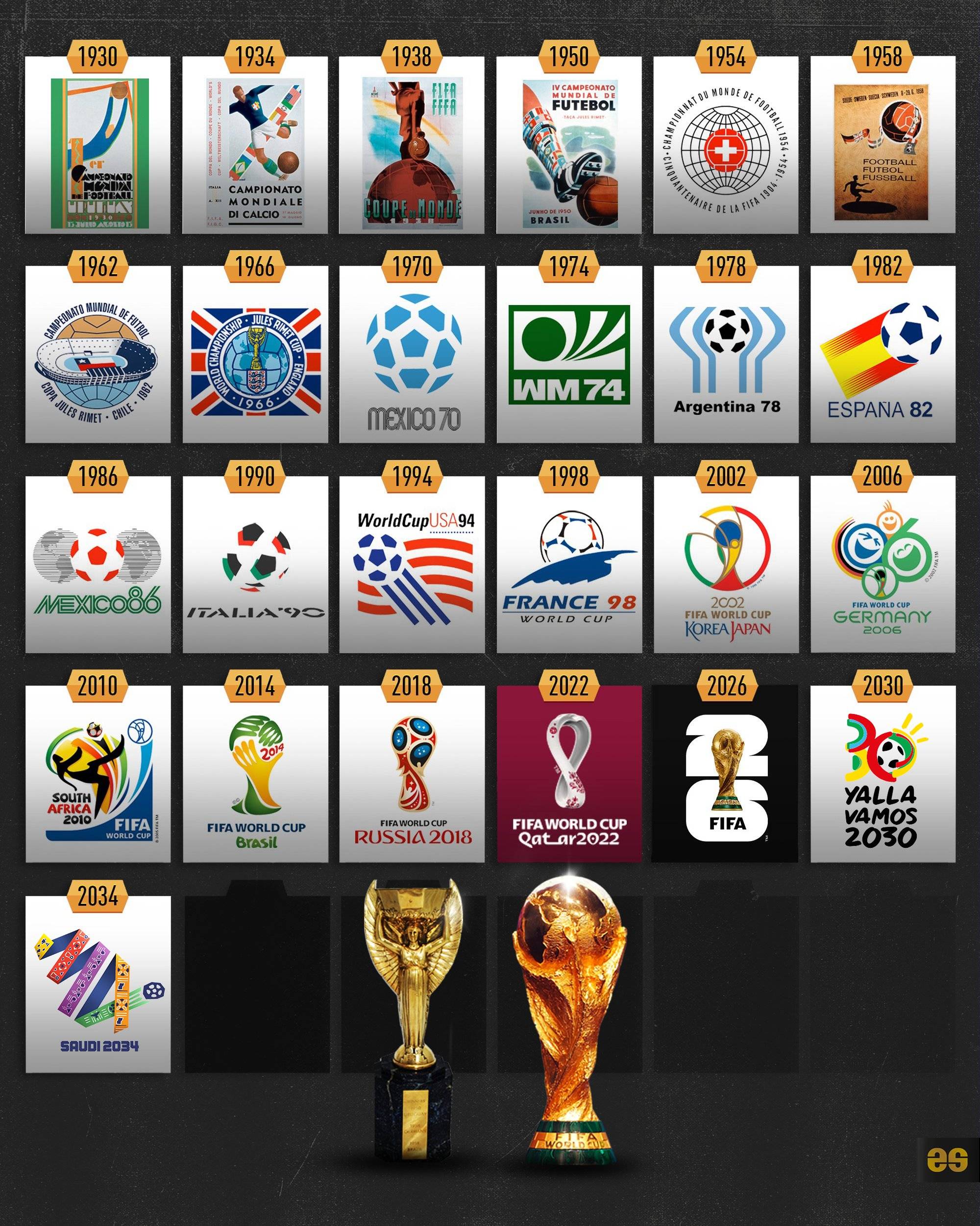 度与技巧的 度与技巧的