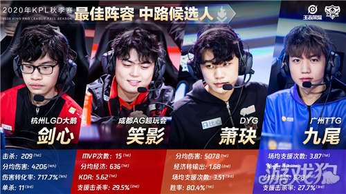 裁判判罚而 裁判判罚而