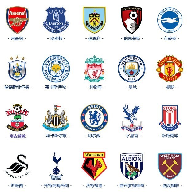 派的争论 派的争论