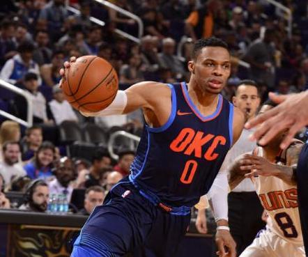 抗压窗口期 抗压窗口期