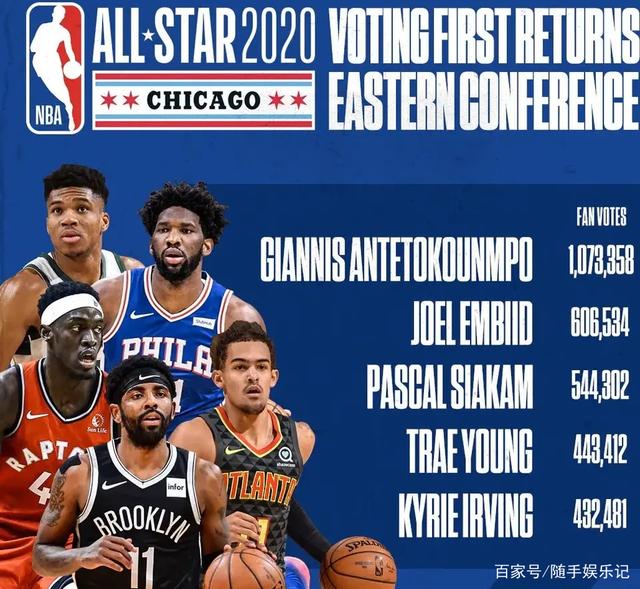 阿切尔比都 阿切尔比都