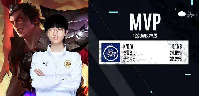 定性与反压 定性与反压