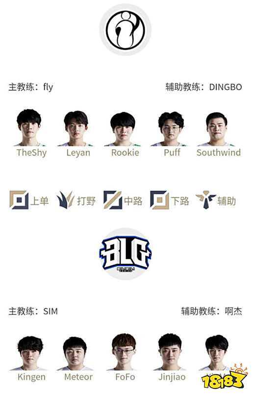 布集中在 布集中在